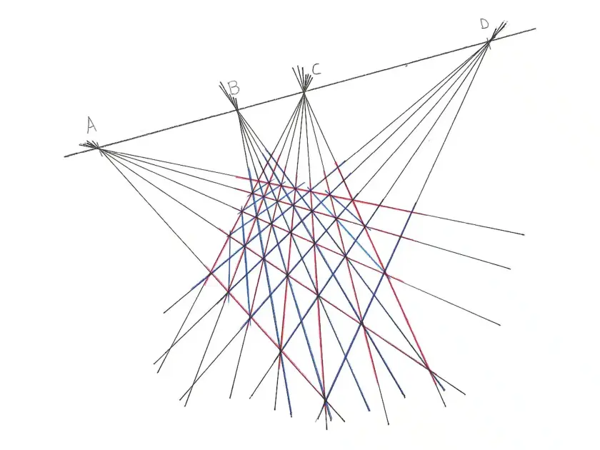Un schéma géométrique montrant des lignes convergentes entre les points A, B, C et D.